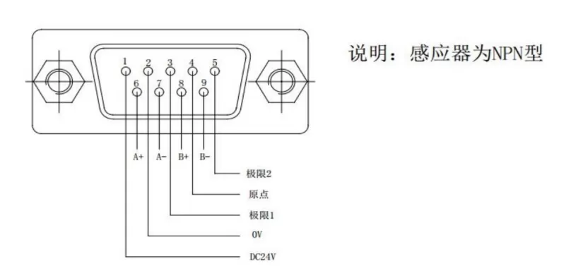 电动升降台 FDZ30-2014-ST(图2)