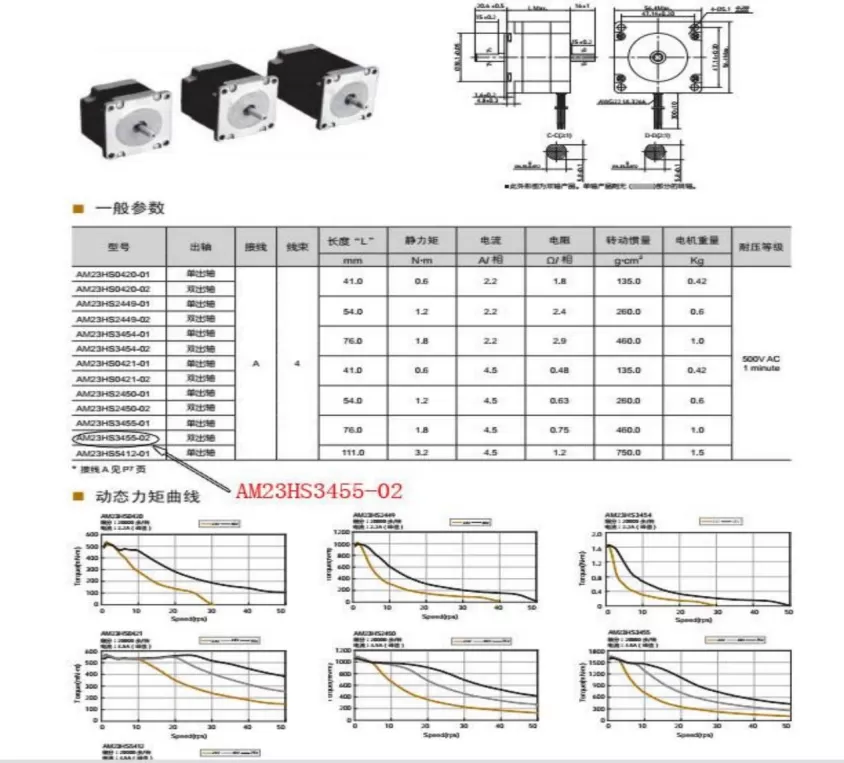 电动升降台 FDZ30-2014-ST(图3)