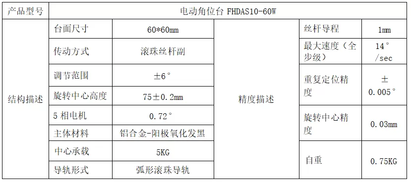 电动角位台 FHDAS10-60W(图2)