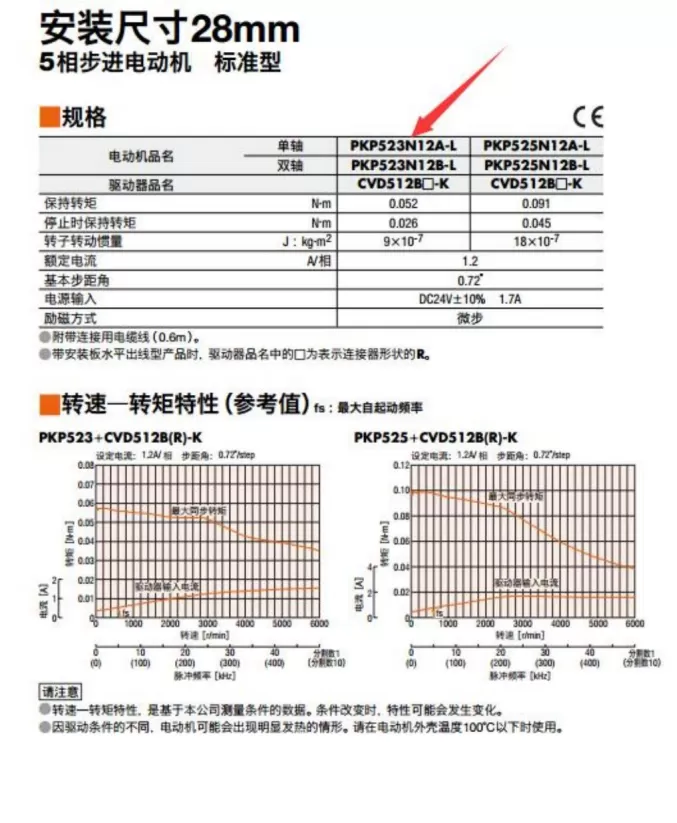 电动角位台 FHDAS10-60W(图5)