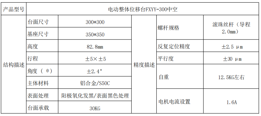 电动整体位移台FXYY-300中空(图1)