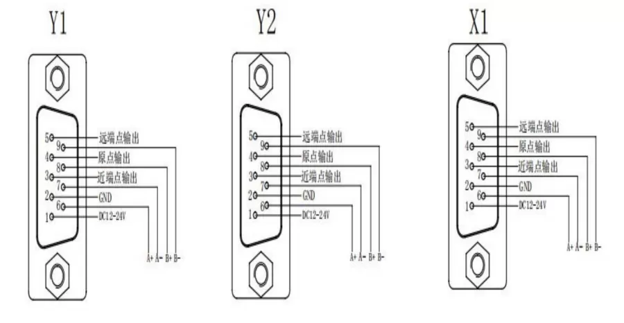 电动整体位移台FXYY-300中空(图3)