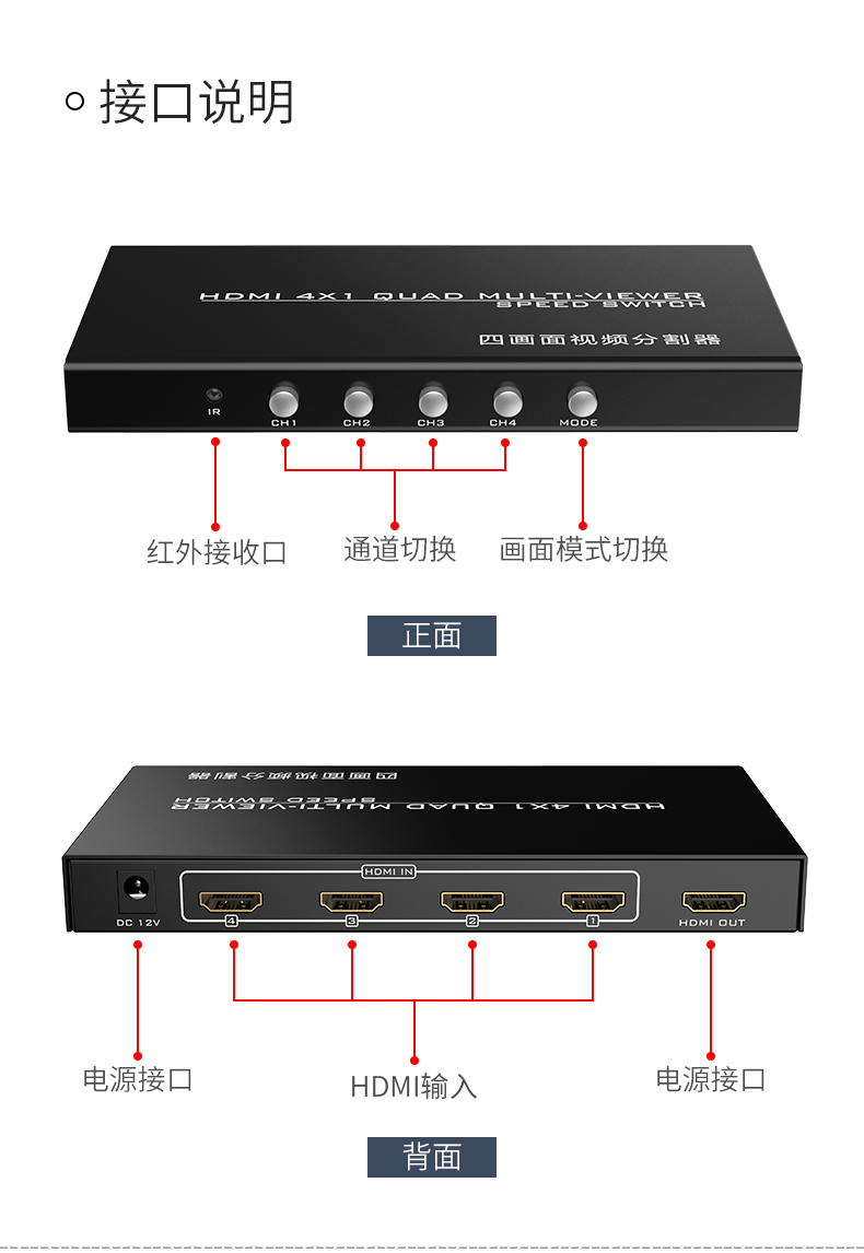 分屏器(图6)