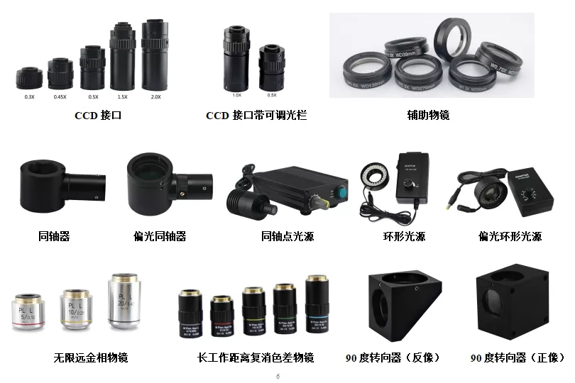 物镜 F-DH-W2.0镜头 配2K高清CCD相机(图5)