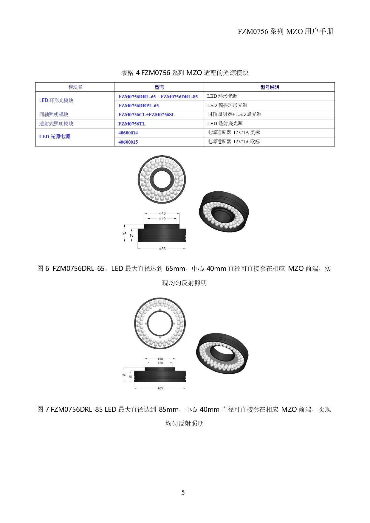 高分辨率单筒镜头 FTM0756D-W100-TV150-A50(图4)