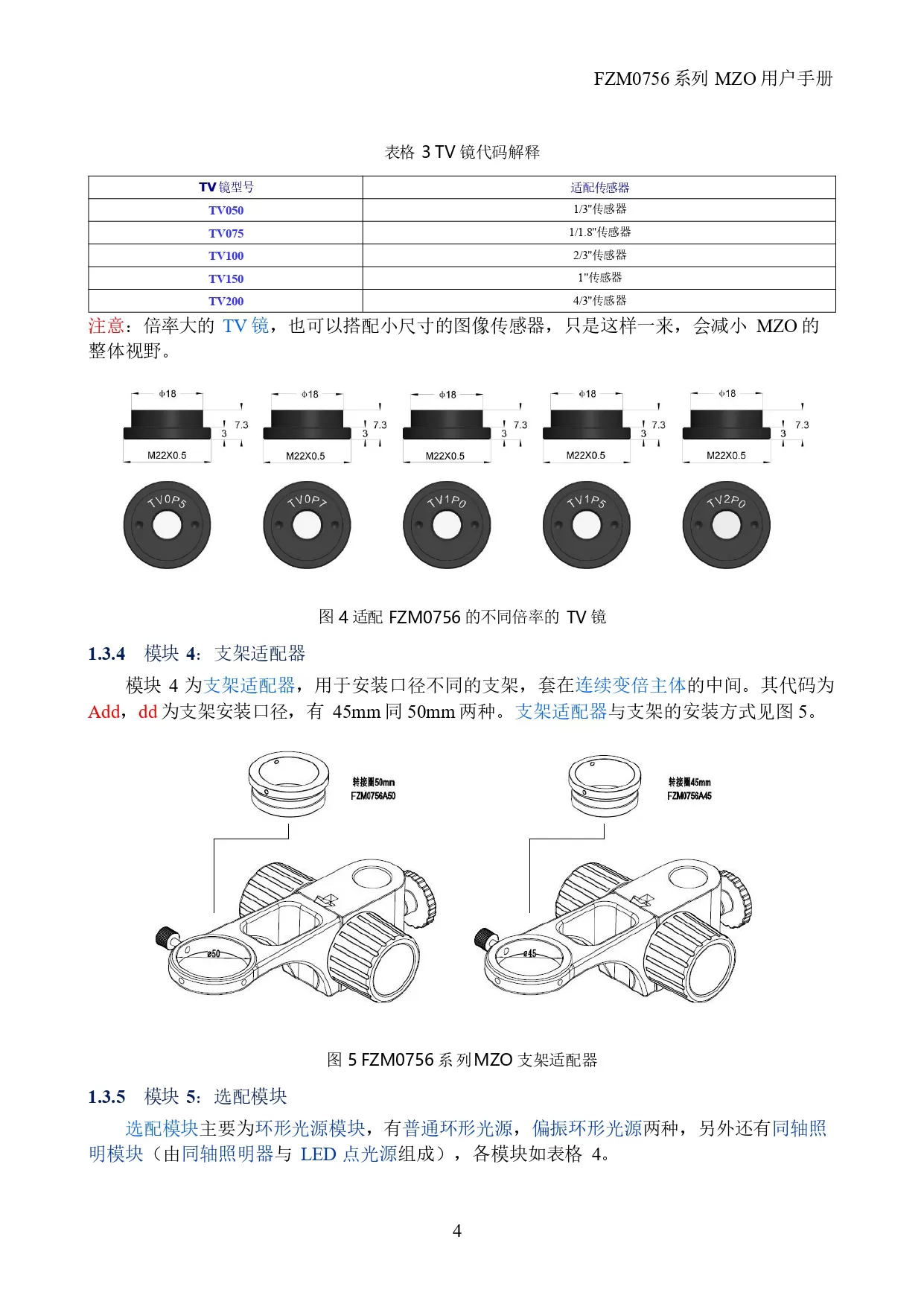 高分辨率单筒镜头 FTM0756D-W100-TV150-A50(图3)