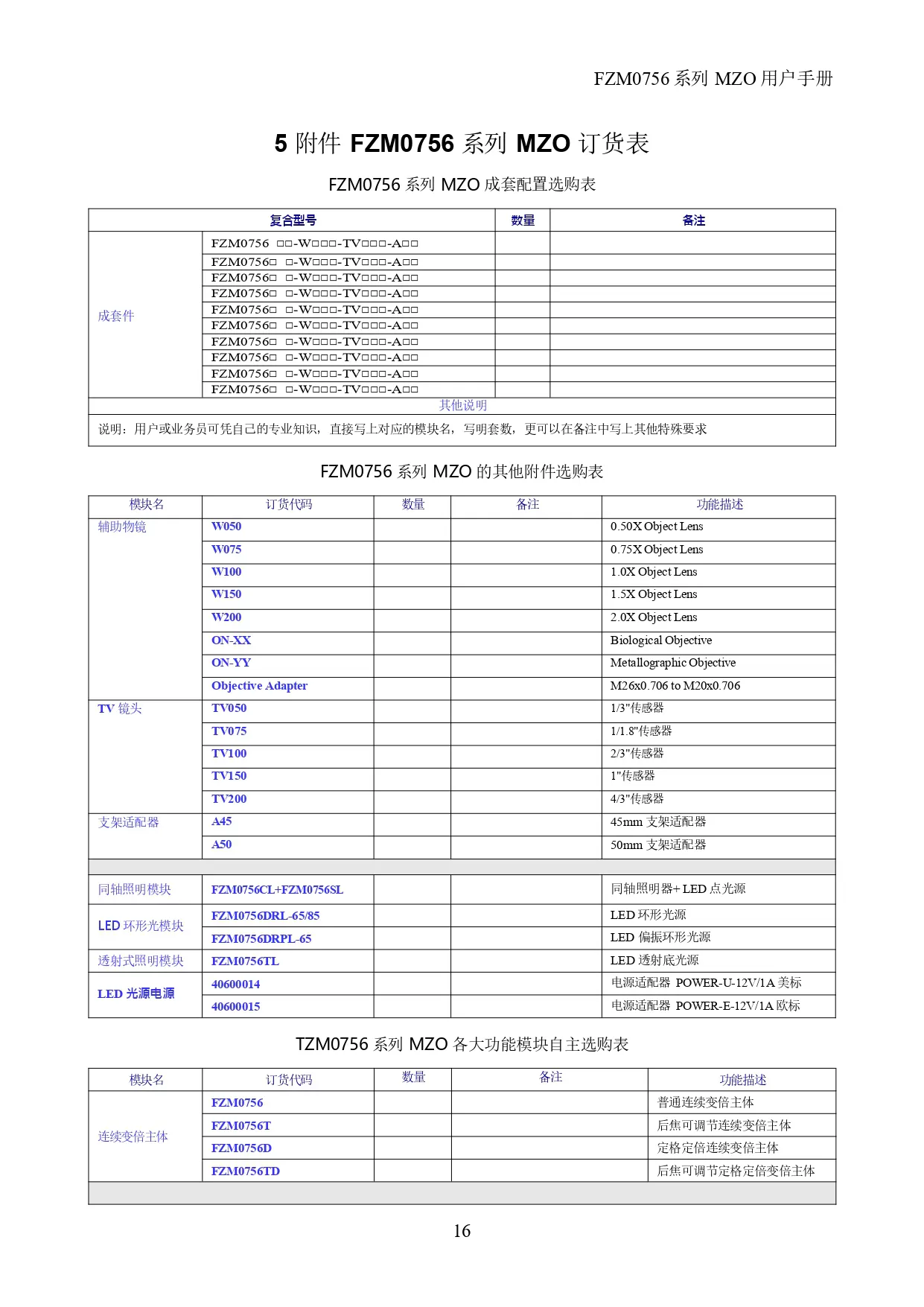 高分辨率单筒镜头 FTM0756D-W100-TV150-A50(图15)