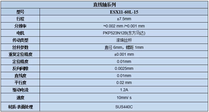 电动直线轴位移台 ESX11-60L-15(图7)