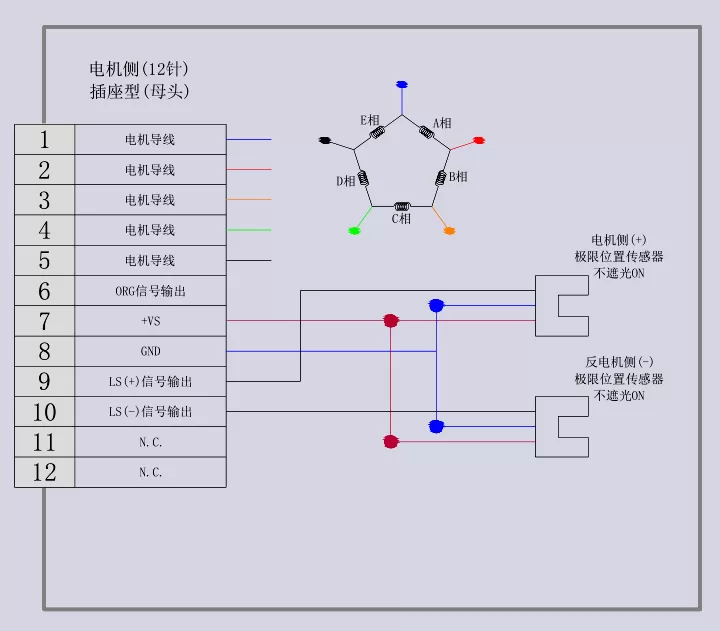 电动直线轴调整架 ESX11-60R-20(图11)