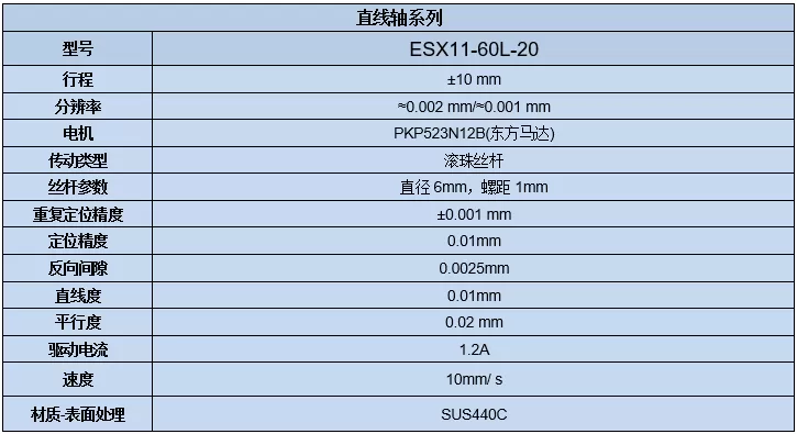 电动直线轴调整架 ESX11-60L-20(图7)