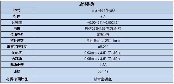 电动旋转调整架 ESFR11-60(图7)