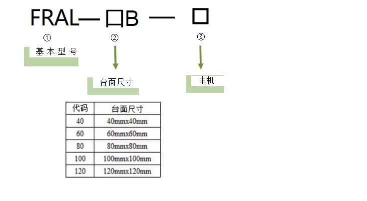 电动旋转滑台 FRAL-120B-P5(图2)