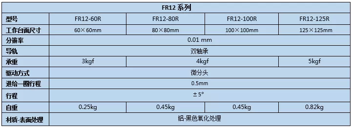 旋转台 FR12-60R/80R/100R/125R(图2)
