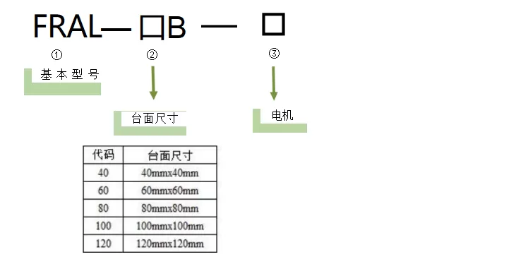 电动旋转滑台FRAL-60B-P5(图2)