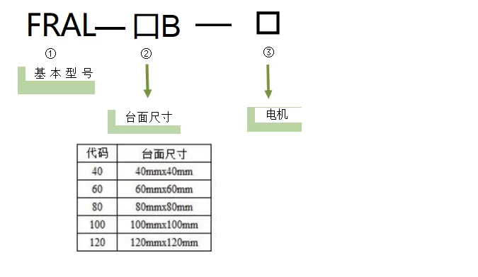 电动旋转滑台FRAL-80B-P5(图2)
