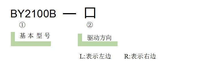 五维调整架BY2100B-L/R(图1)