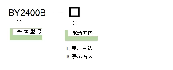 六维调整架BY-2400B(图2)