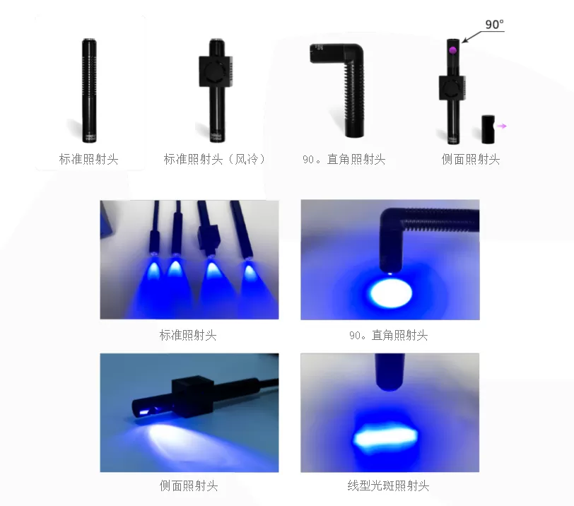 四通道UVLED点光源(图1)