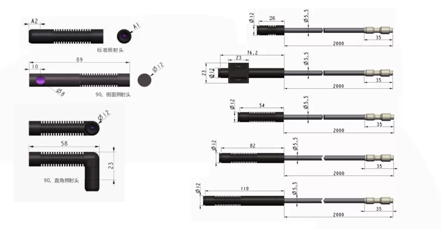 四通道UVLED点光源(图2)