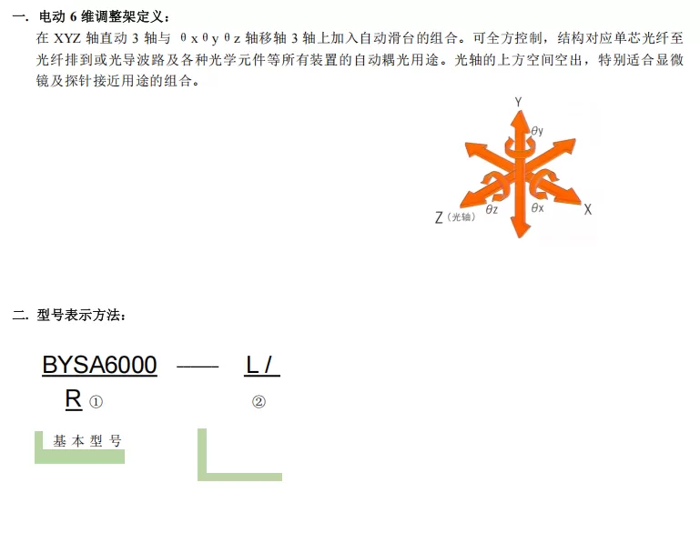 电动六轴调整架 六维微调架 BYSA6000-L/R(图1)