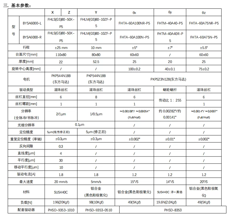 电动六轴调整架 六维微调架 BYSA6000-L/R(图2)