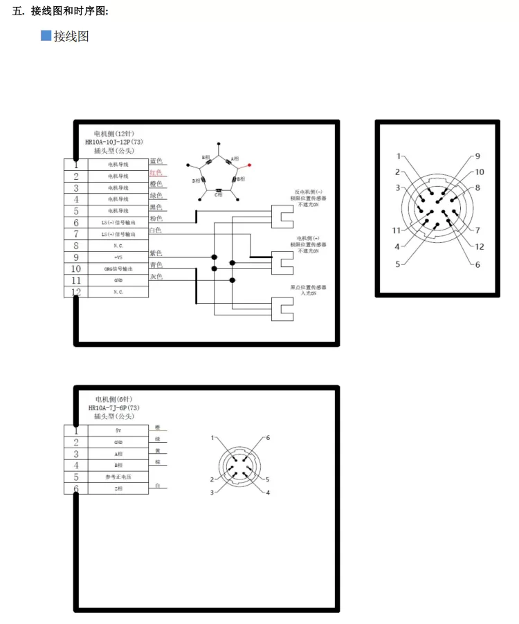 电动六轴调整架 六维微调架 BYSA6000-L/R(图5)