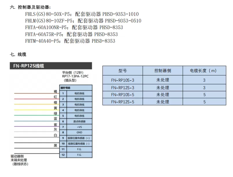 电动六轴调整架 六维微调架 BYSA6000-L/R(图7)