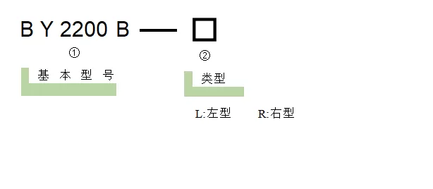 六维调整架 六轴位移平台BY2200B(图4)