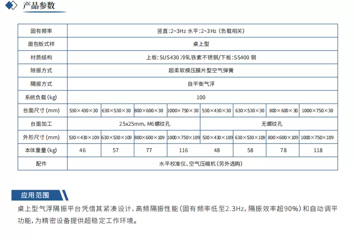 桌上型气浮隔振平台(图2)