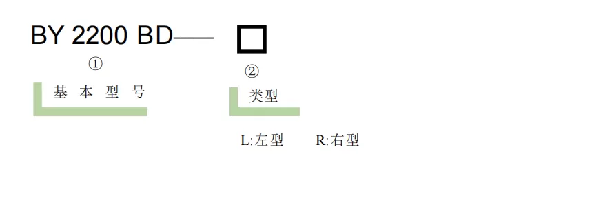 数显六维调整架 BY2200BD(图2)