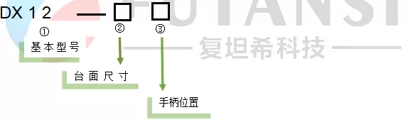 燕尾滑台 DX12-25C/40C/60C(图3) 燕尾滑台 DX12-25C/40C/60C(图3)
