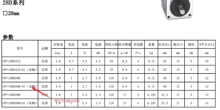电动直线位移台 FPGC60-50(图4)