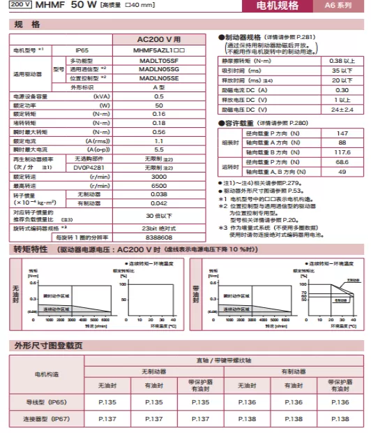 电动角位滑台 FAS6-60W-SV(图4)