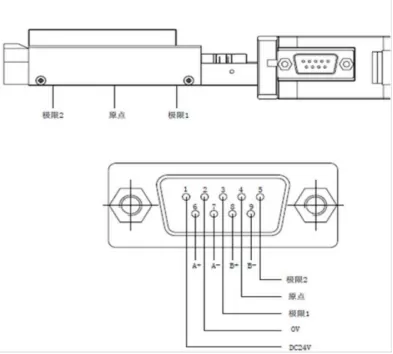 电动角位滑台 FAS6-60W-SV(图3)