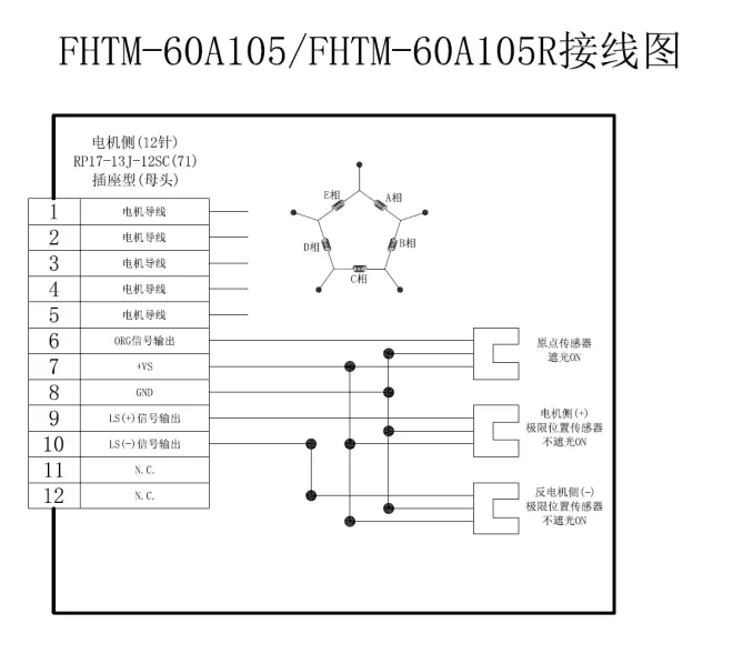 电动角位滑台 FHTM-60A105  FHTM-60A105R(图5)