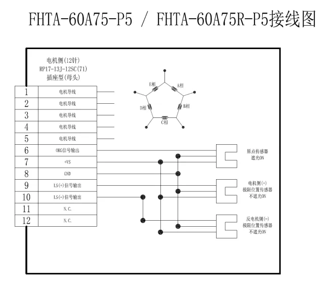 电动角位滑台 FHTA-60A75-P5  FHTA-60A75R-P5(图5)