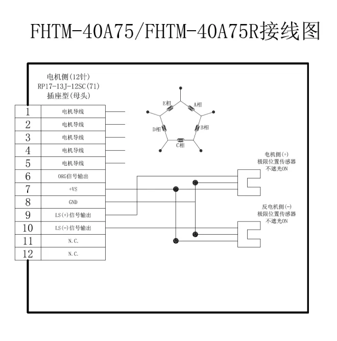 电动角位滑台 FHTM-40A75  FHTM-40A75R(图5)