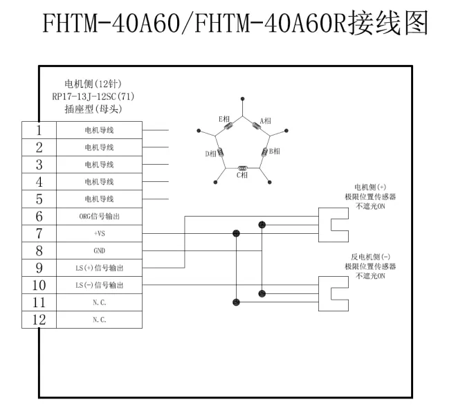 电动角位滑台 FHTM-40A60-P5  FHTM-40A60R-P5(图5)