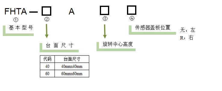 电动角位滑台 FHTA-60A50  FHTA-60A50R(图2)