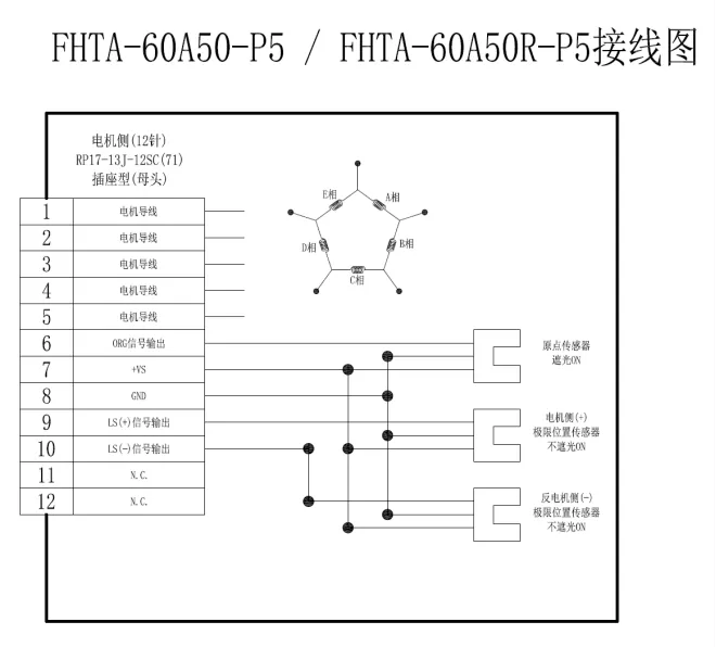 电动角位滑台 FHTA-60A50  FHTA-60A50R(图5)