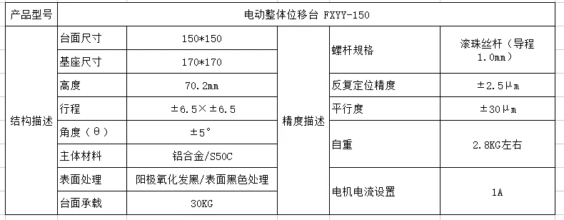 电动整体位移台 FXYY-150(第三代)(图1)