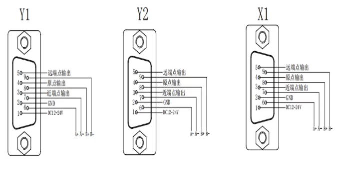 电动整体位移台 FXYY-150(第三代)(图3)