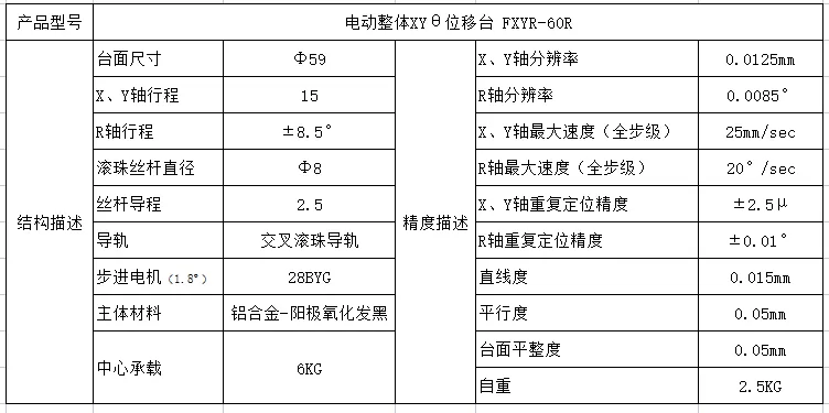 电动整体XYθ位移台 FXYR-60R(图1)