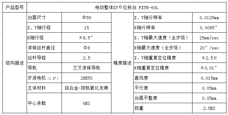 电动整体XYθ位移台 FXYR-60L(图1) 电动整体XYθ位移台 FXYR-60L(图1)