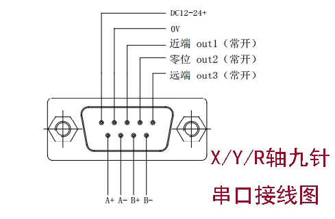电动整体XYθ位移台 FXYR-60L(图8) 电动整体XYθ位移台 FXYR-60L(图8)