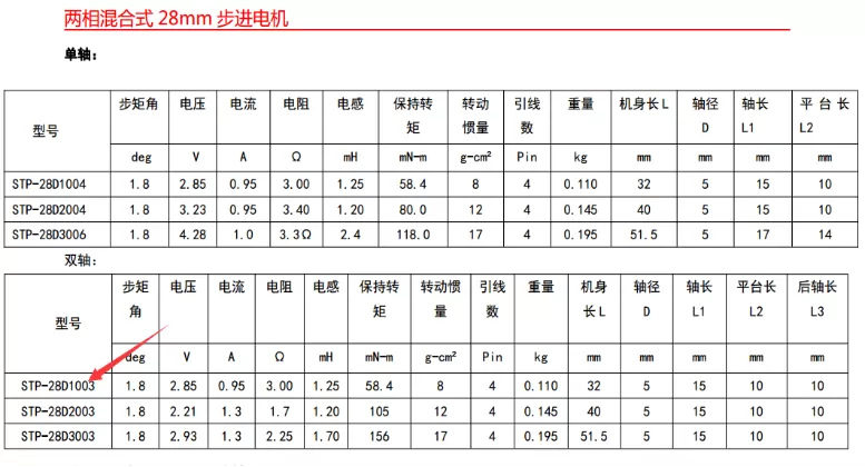 电动整体XYθ位移台 FXYR-60L(图10) 电动整体XYθ位移台 FXYR-60L(图10)