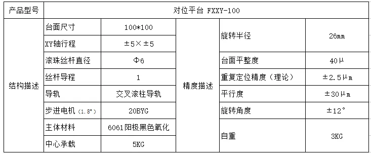 电动对位平台 FXXY-100(图1) 电动对位平台 FXXY-100(图1)