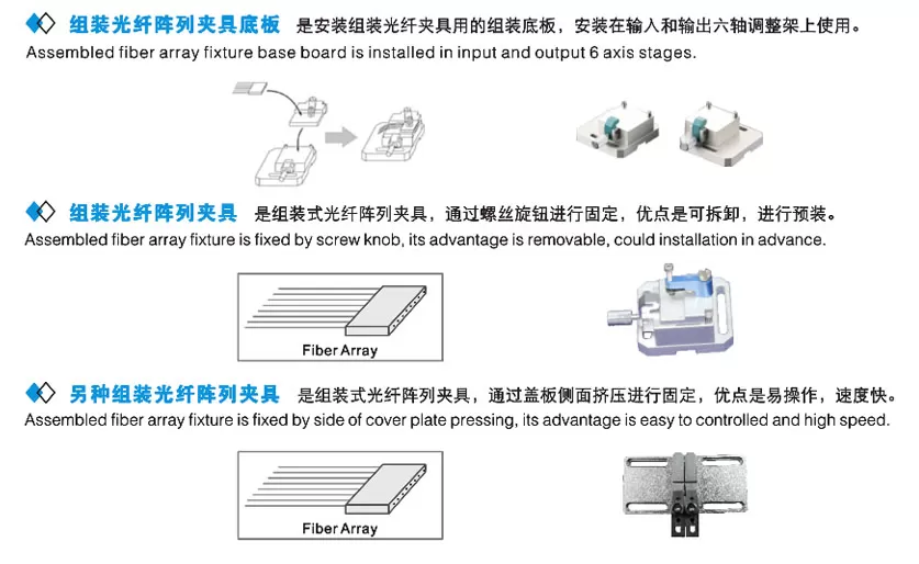 光纤夹具(图2)